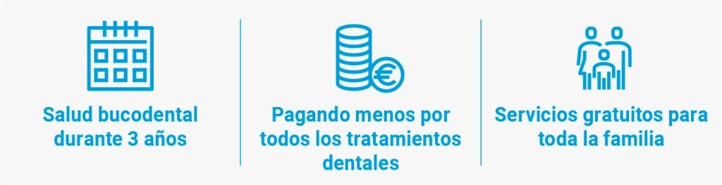 Adeslas Dental Total-1
