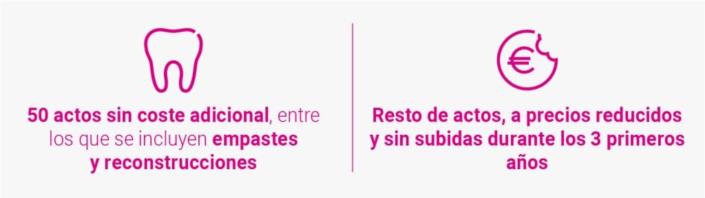 Adeslas Dental Total-2