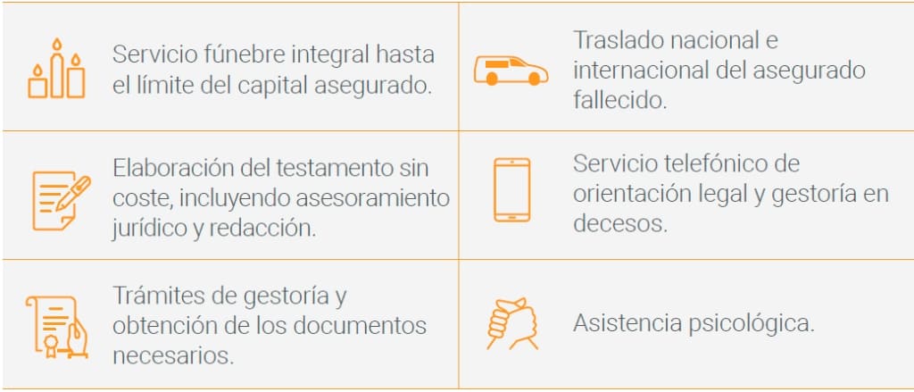 CuadroDecesosLANDINGPAGE